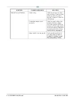 Preview for 260 page of Emerson E2 Installation And Operation Manual