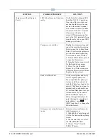 Preview for 262 page of Emerson E2 Installation And Operation Manual