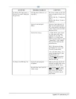 Preview for 265 page of Emerson E2 Installation And Operation Manual