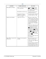 Preview for 266 page of Emerson E2 Installation And Operation Manual