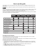 Preview for 3 page of Emerson E300 Series Installation And Commissioning Manual