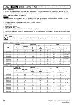 Preview for 10 page of Emerson E300 Series Installation And Commissioning Manual