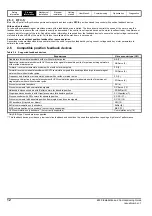 Preview for 12 page of Emerson E300 Series Installation And Commissioning Manual