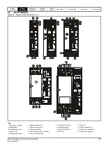 Preview for 13 page of Emerson E300 Series Installation And Commissioning Manual