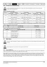 Preview for 31 page of Emerson E300 Series Installation And Commissioning Manual