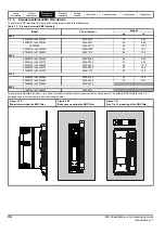 Preview for 34 page of Emerson E300 Series Installation And Commissioning Manual