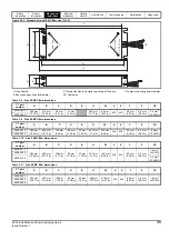 Preview for 35 page of Emerson E300 Series Installation And Commissioning Manual