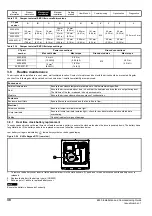 Preview for 38 page of Emerson E300 Series Installation And Commissioning Manual