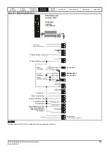 Preview for 51 page of Emerson E300 Series Installation And Commissioning Manual