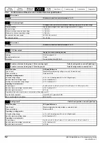 Preview for 52 page of Emerson E300 Series Installation And Commissioning Manual