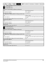 Preview for 57 page of Emerson E300 Series Installation And Commissioning Manual