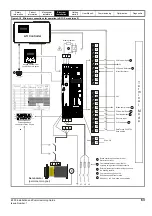 Preview for 63 page of Emerson E300 Series Installation And Commissioning Manual