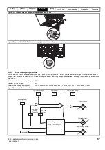 Preview for 67 page of Emerson E300 Series Installation And Commissioning Manual