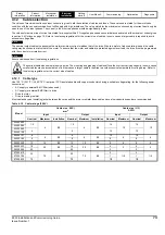 Preview for 73 page of Emerson E300 Series Installation And Commissioning Manual