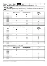 Preview for 77 page of Emerson E300 Series Installation And Commissioning Manual