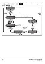 Preview for 94 page of Emerson E300 Series Installation And Commissioning Manual