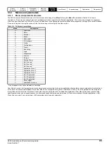 Preview for 95 page of Emerson E300 Series Installation And Commissioning Manual