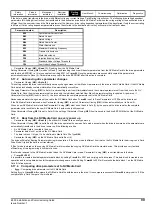 Preview for 99 page of Emerson E300 Series Installation And Commissioning Manual