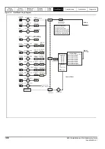 Preview for 108 page of Emerson E300 Series Installation And Commissioning Manual