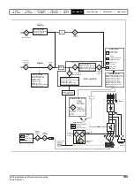 Preview for 109 page of Emerson E300 Series Installation And Commissioning Manual