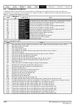 Preview for 110 page of Emerson E300 Series Installation And Commissioning Manual