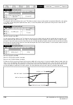 Preview for 130 page of Emerson E300 Series Installation And Commissioning Manual