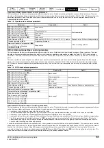 Preview for 135 page of Emerson E300 Series Installation And Commissioning Manual