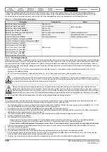 Preview for 136 page of Emerson E300 Series Installation And Commissioning Manual