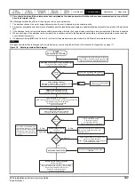 Preview for 137 page of Emerson E300 Series Installation And Commissioning Manual