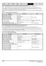 Preview for 138 page of Emerson E300 Series Installation And Commissioning Manual