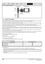 Preview for 140 page of Emerson E300 Series Installation And Commissioning Manual