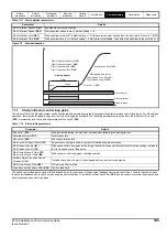 Preview for 145 page of Emerson E300 Series Installation And Commissioning Manual