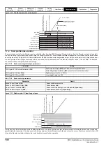 Preview for 146 page of Emerson E300 Series Installation And Commissioning Manual