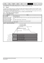 Preview for 147 page of Emerson E300 Series Installation And Commissioning Manual