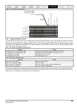 Preview for 149 page of Emerson E300 Series Installation And Commissioning Manual