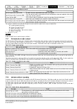 Preview for 155 page of Emerson E300 Series Installation And Commissioning Manual