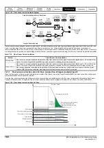 Preview for 160 page of Emerson E300 Series Installation And Commissioning Manual