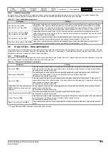 Preview for 169 page of Emerson E300 Series Installation And Commissioning Manual