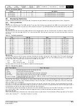 Preview for 173 page of Emerson E300 Series Installation And Commissioning Manual