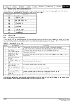 Preview for 174 page of Emerson E300 Series Installation And Commissioning Manual