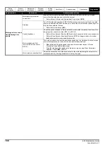 Preview for 188 page of Emerson E300 Series Installation And Commissioning Manual