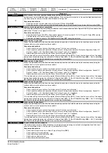 Preview for 191 page of Emerson E300 Series Installation And Commissioning Manual