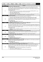 Preview for 192 page of Emerson E300 Series Installation And Commissioning Manual