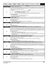 Preview for 193 page of Emerson E300 Series Installation And Commissioning Manual