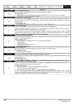 Preview for 194 page of Emerson E300 Series Installation And Commissioning Manual