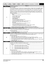 Preview for 195 page of Emerson E300 Series Installation And Commissioning Manual