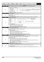 Preview for 204 page of Emerson E300 Series Installation And Commissioning Manual