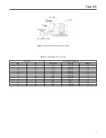 Предварительный просмотр 11 страницы Emerson E5 Instruction Manual