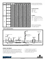 Preview for 2 page of Emerson Easy Heat TSR Series Application Manual