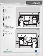 Preview for 6 page of Emerson Easyheat GC-1 Service Manual